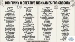 300+ Funny & Creative Nicknames for Gregory