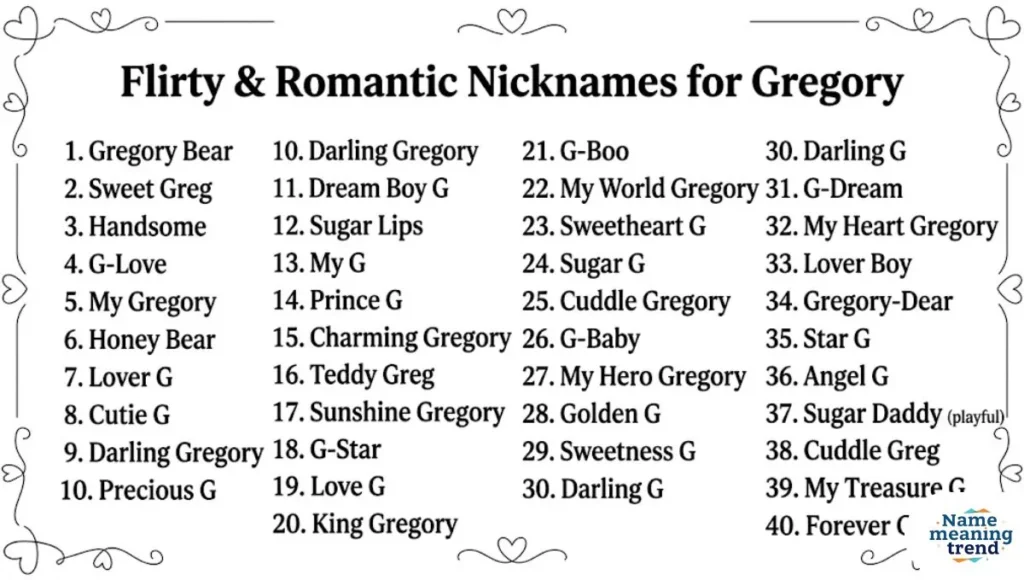 Flirty & Romantic Nicknames for Gregory