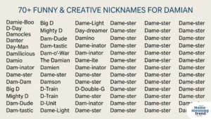 310+ Funny & Creative Nicknames for Damian