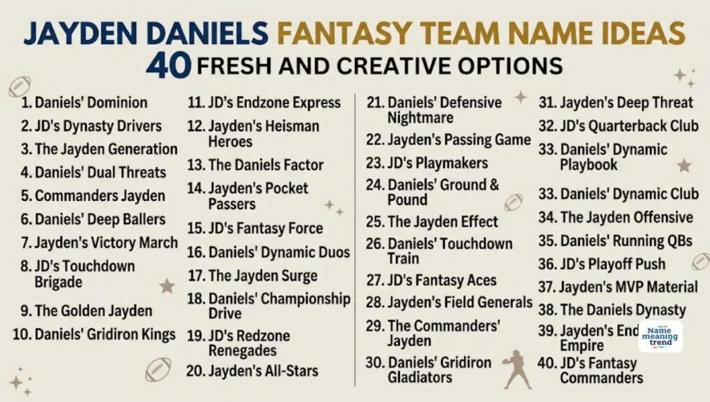 Jayden Daniels Fantasy Team Name Ideas