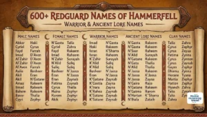 600+ Redguard Names of Hammerfell | Warrior & Ancient Lore Names