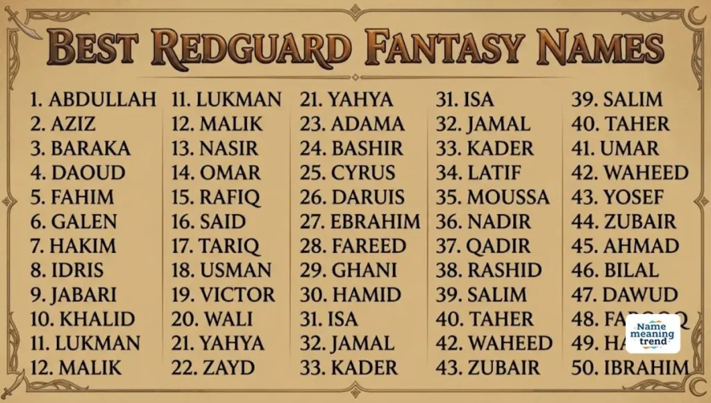 Best Redguard Fantasy Names