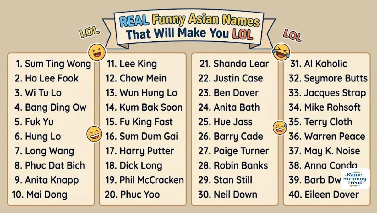 REAL Funny Asian Names That Will Make You LOL