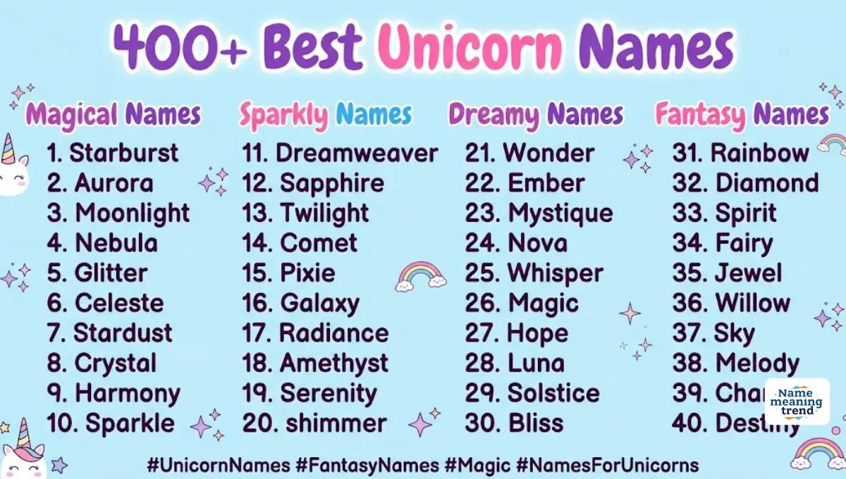 400+ Best Unicorn Names