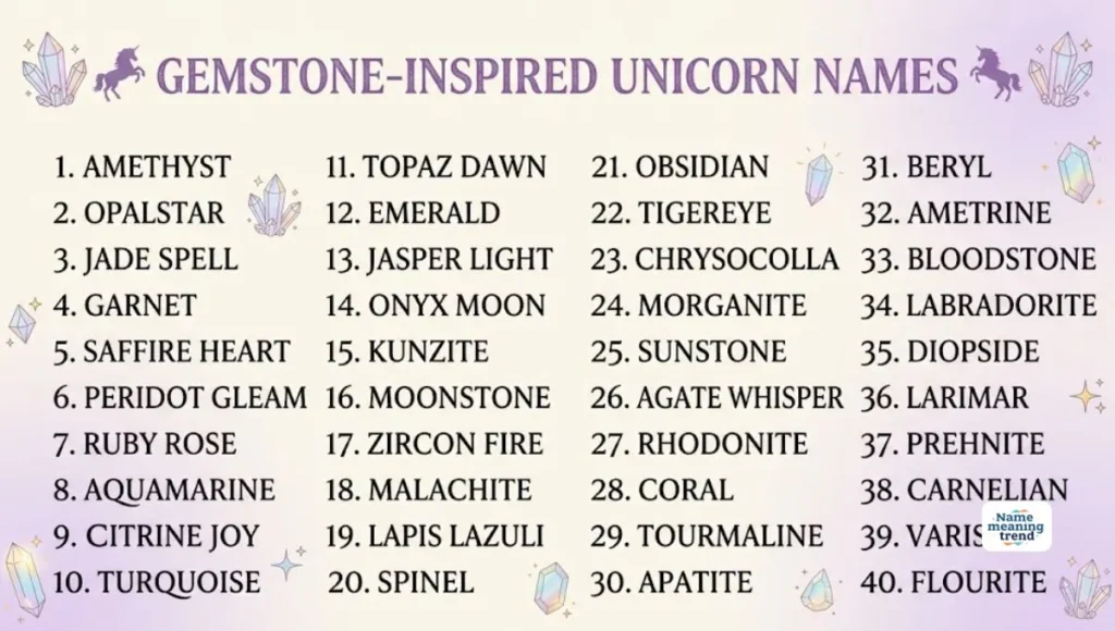 Gemstone-Inspired Unicorn Names