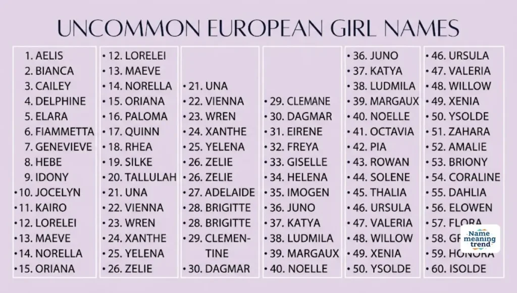 Uncommon European Girl Names