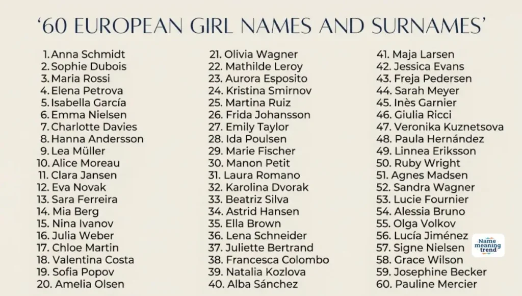 European Girl Names And Surnames
