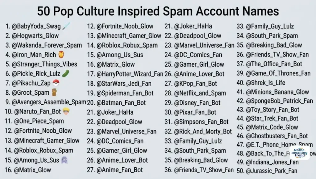 Pop Culture Inspired Spam Account Names