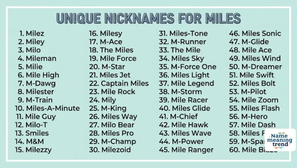 Unique Nicknames for Miles