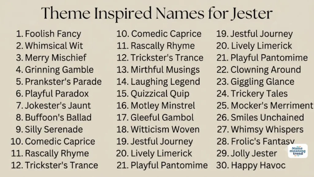 Theme Inspired Names for Jester