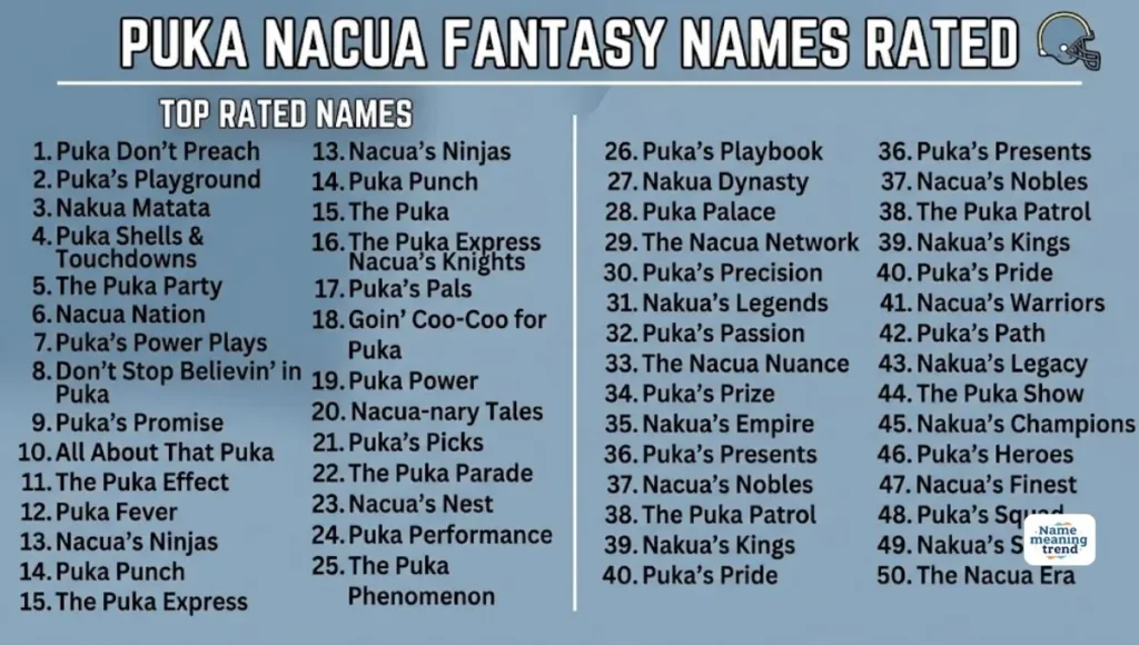 Puka Nacua Fantasy Names Rated