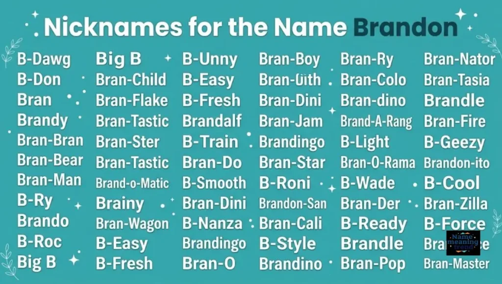 Nicknames for the Name Brandon