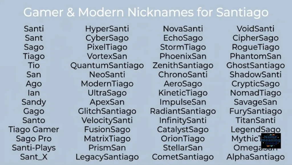 Gamer & Modern Nicknames for Santiago