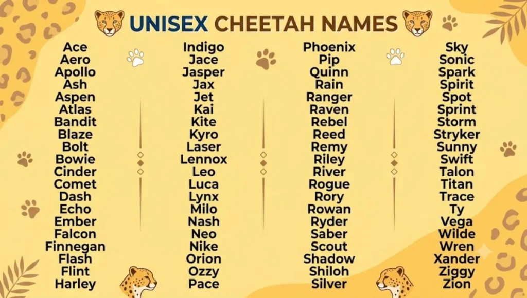 Unisex Cheetah Names