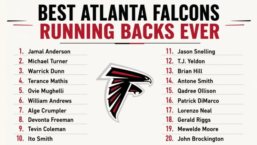 Best Atlanta Falcons Running Backs Ever