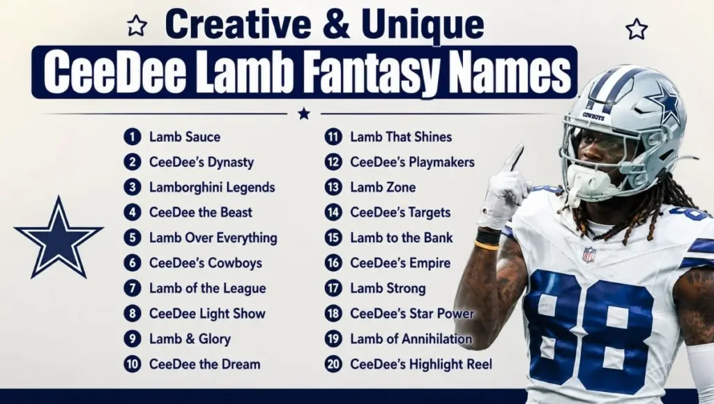 Creative & Unique CeeDee Lamb Fantasy Names