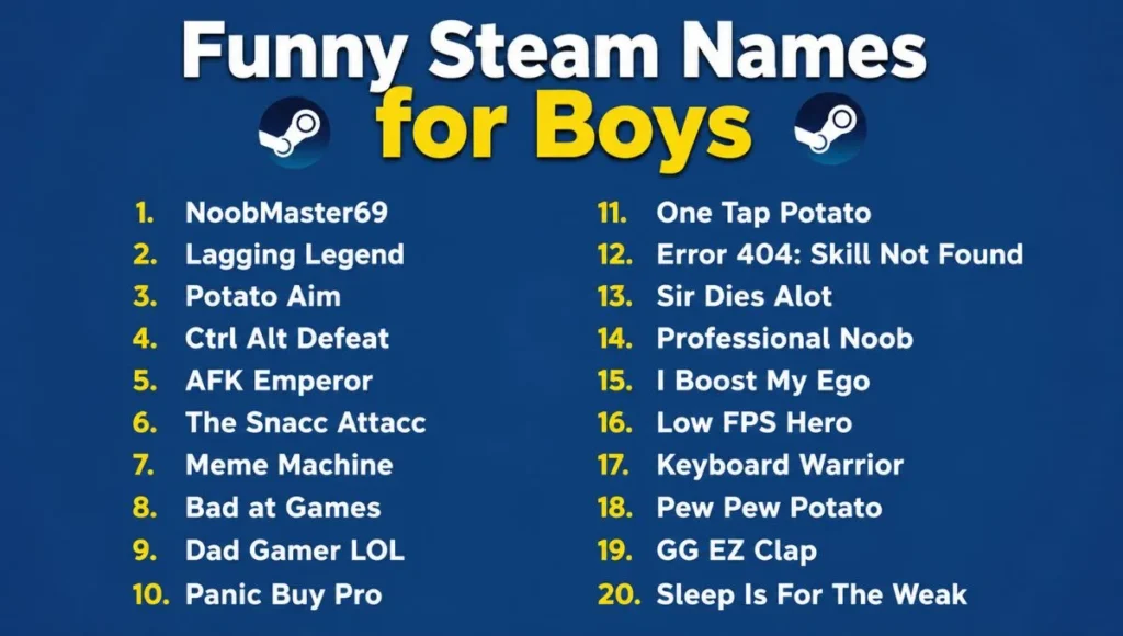 Funny Steam Names for Boys