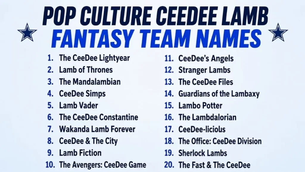 Pop Culture CeeDee Lamb Fantasy Team Names