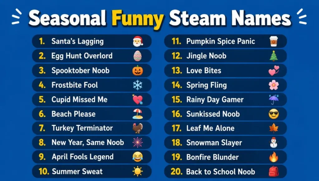 Seasonal Funny Steam Names