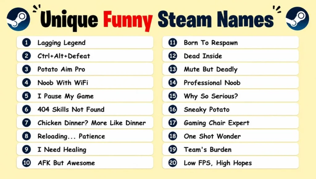 Unique Funny Steam Names