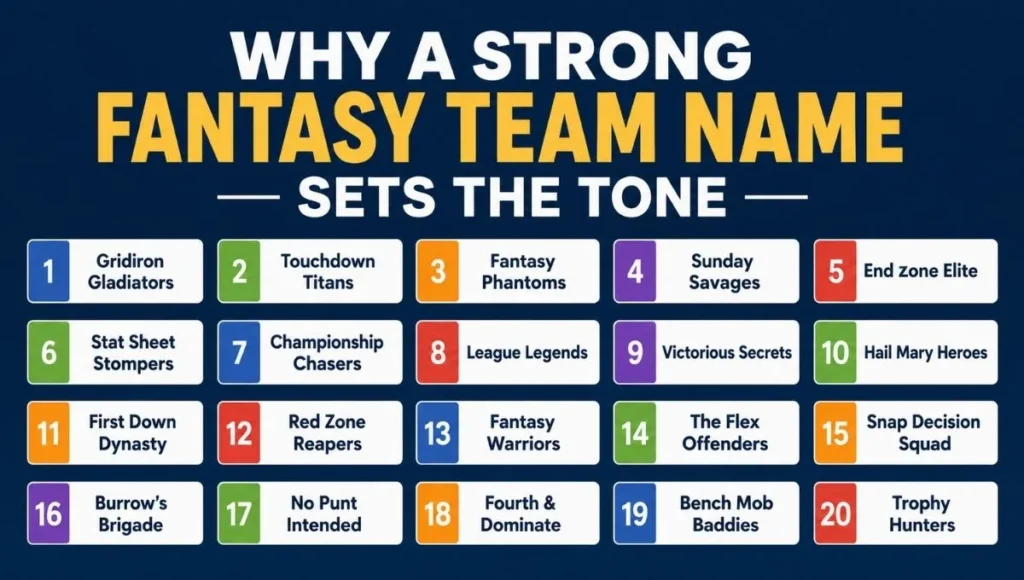 Why A Strong Fantasy Team Name Sets The Tone