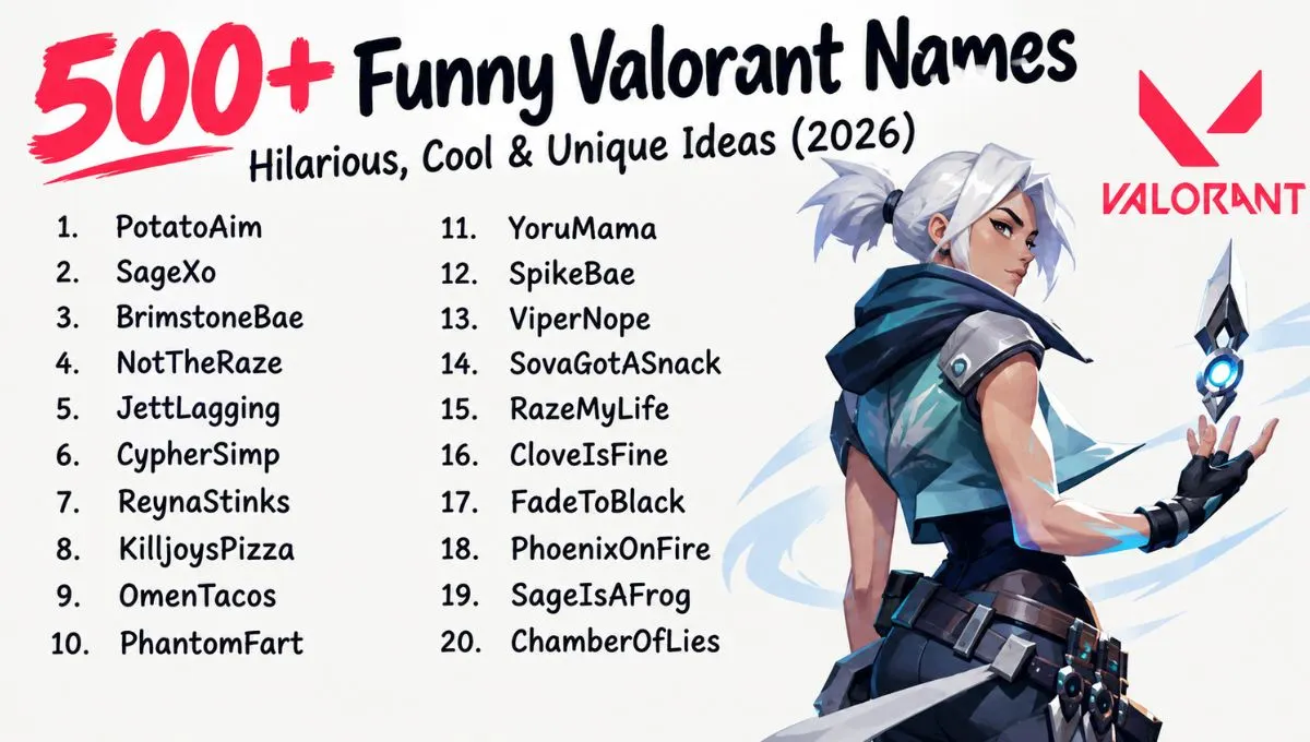 500+ Funny Valorant Names: Hilarious, Cool & Unique Ideas (2026)
