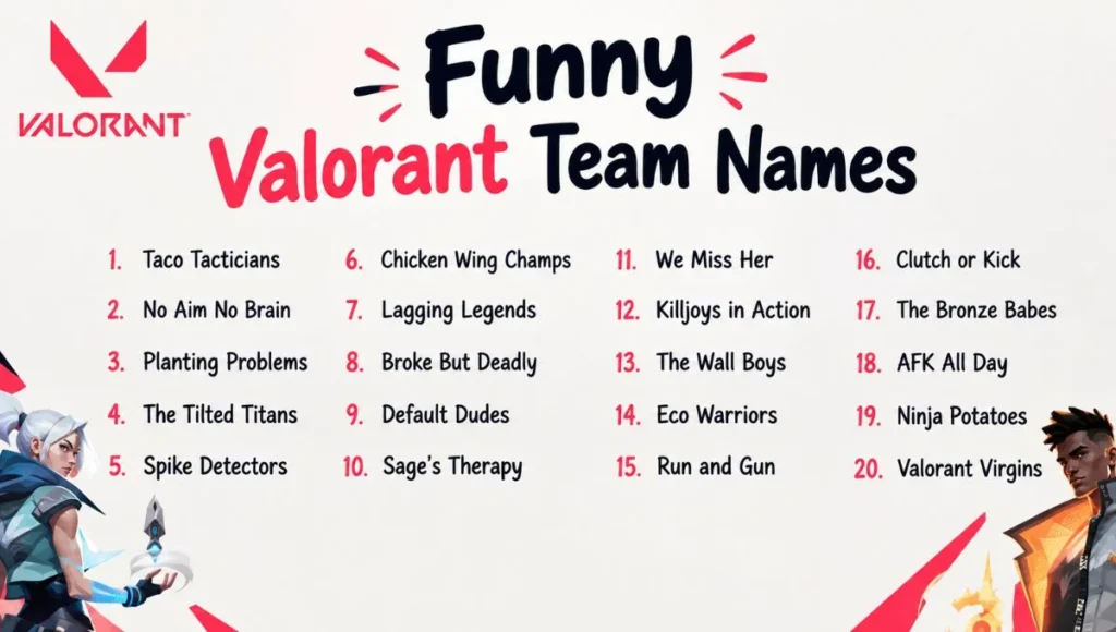 Funny Valorant Team Names