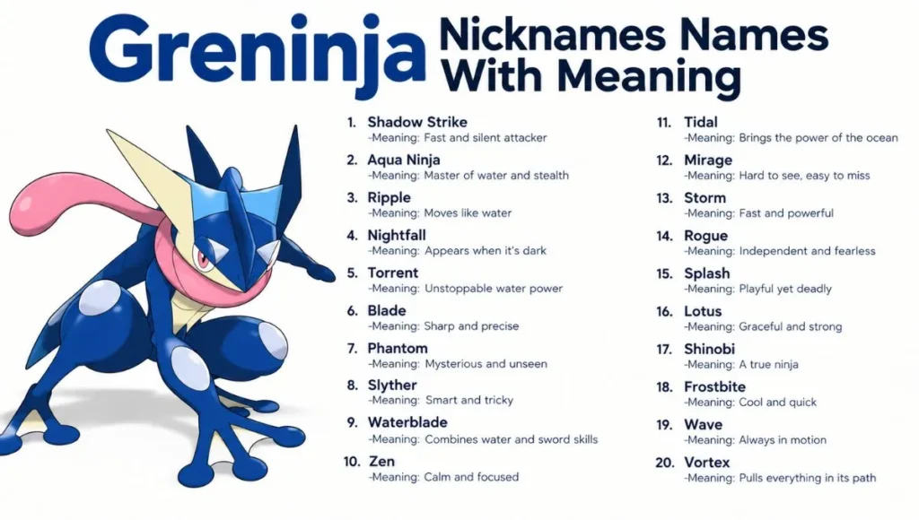 Greninja Nicknames Names With Meaning