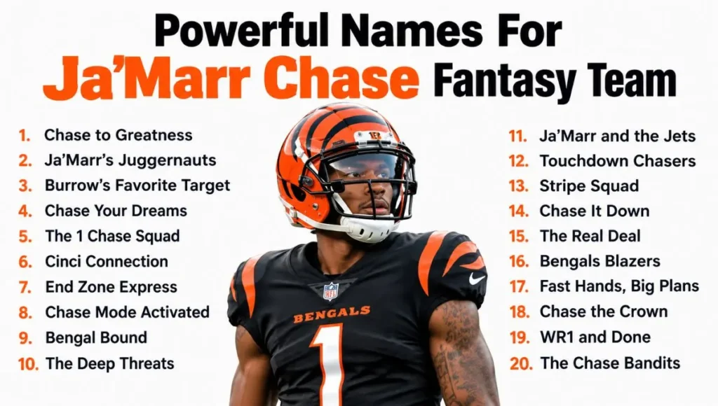 Powerful Names For Ja’Marr Chase Fantasy Team