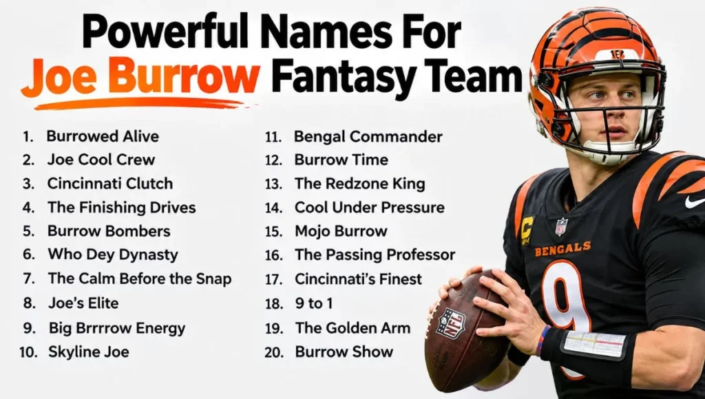 Powerful Names For Joe Burrow Fantasy Team