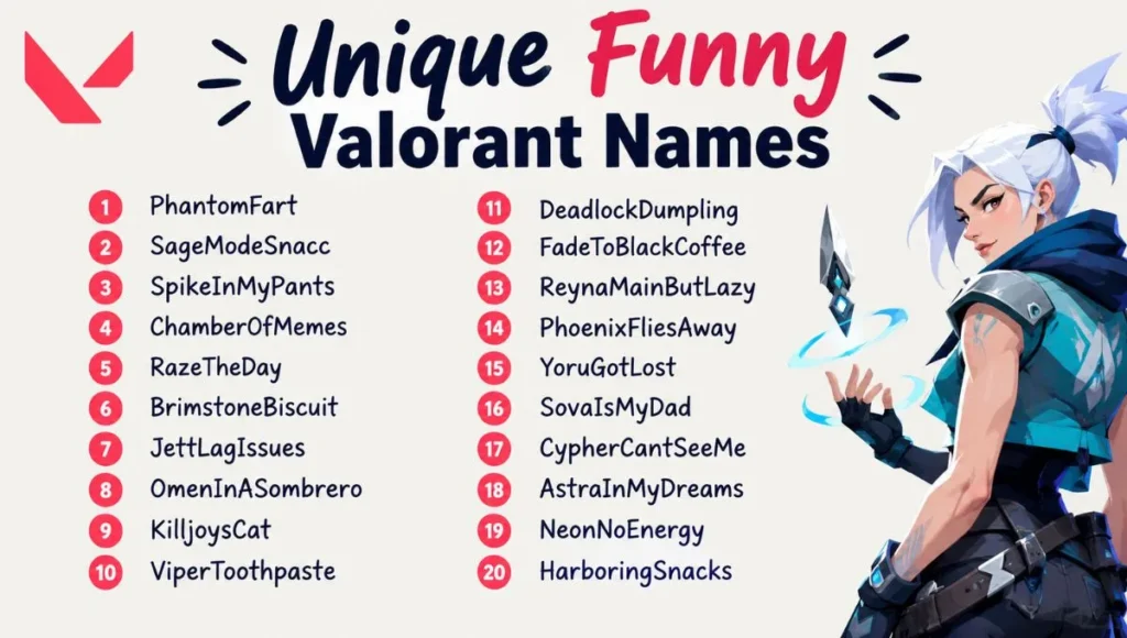Unique Funny Valorant Names