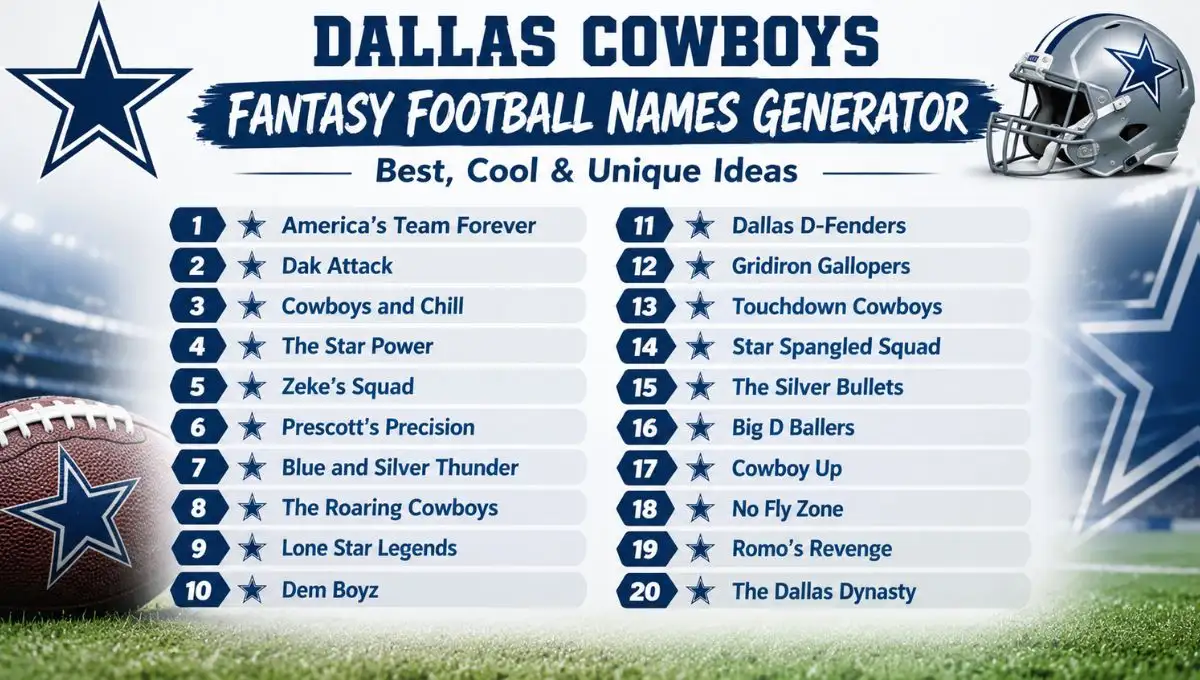 720+ Dallas Cowboys Fantasy Football Names Generator: Best, Cool & Unique Ideas