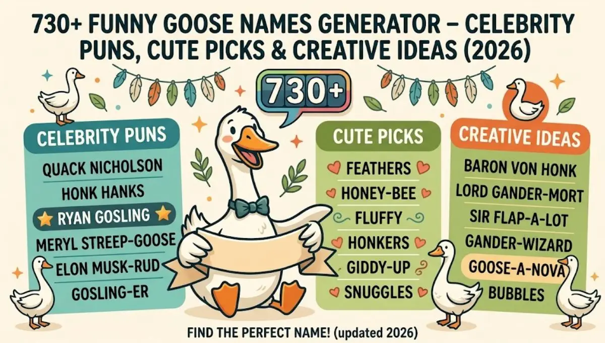 730+ Funny Goose Names Generator: Celebrity Puns, Cute Picks & Creative Ideas (2026)