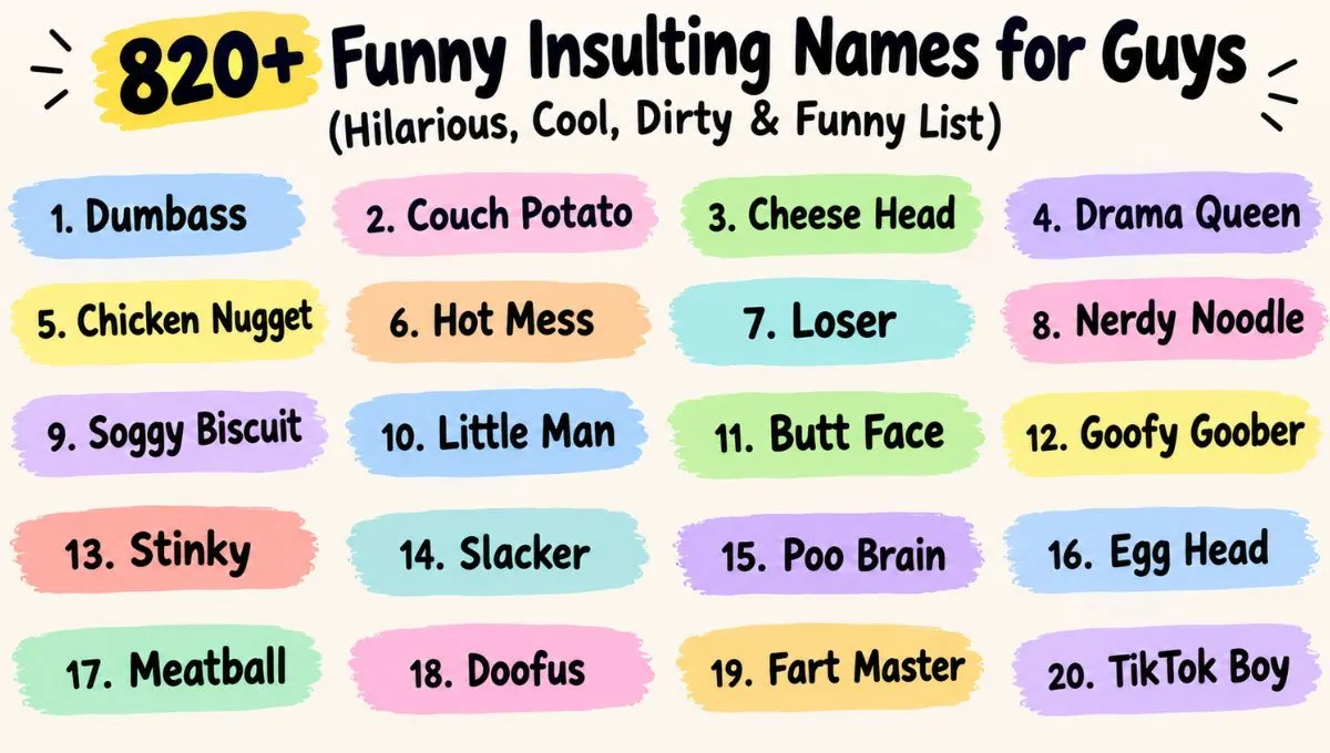 820+ Funny Insulting Names for Guys (Hilarious, Cool, Dirty & Funny List)
