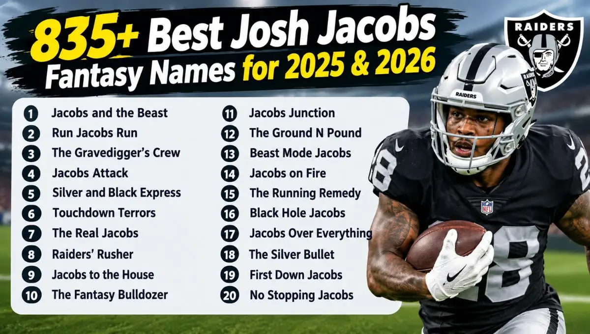 835+ Best Josh Jacobs Fantasy Names for 2025 & 2026
