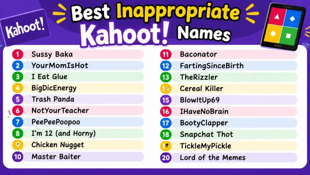 Best Inappropriate Kahoot Names