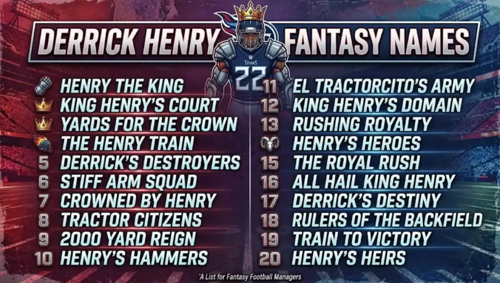 Derrick Henry Fantasy Names