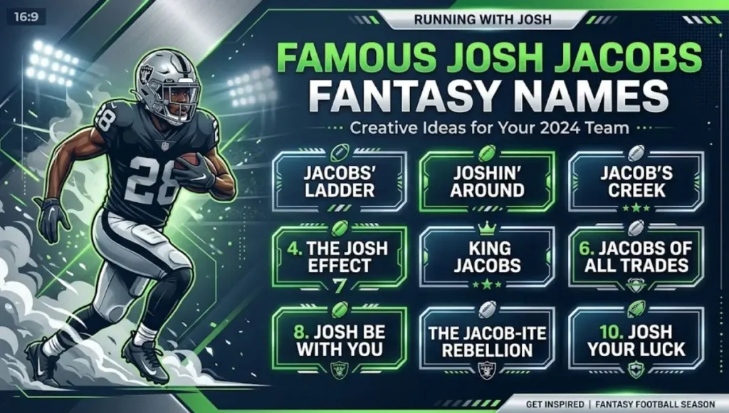 Famous Josh Jacobs Fantasy Names