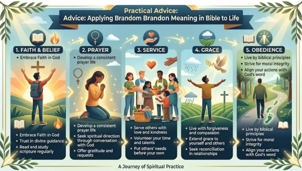 Practical Advice: Applying Brandon Meaning in Bible to Life
