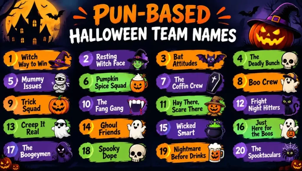 Pun-Based Halloween Team Names