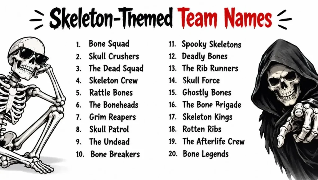 Skeleton-Themed Team Names