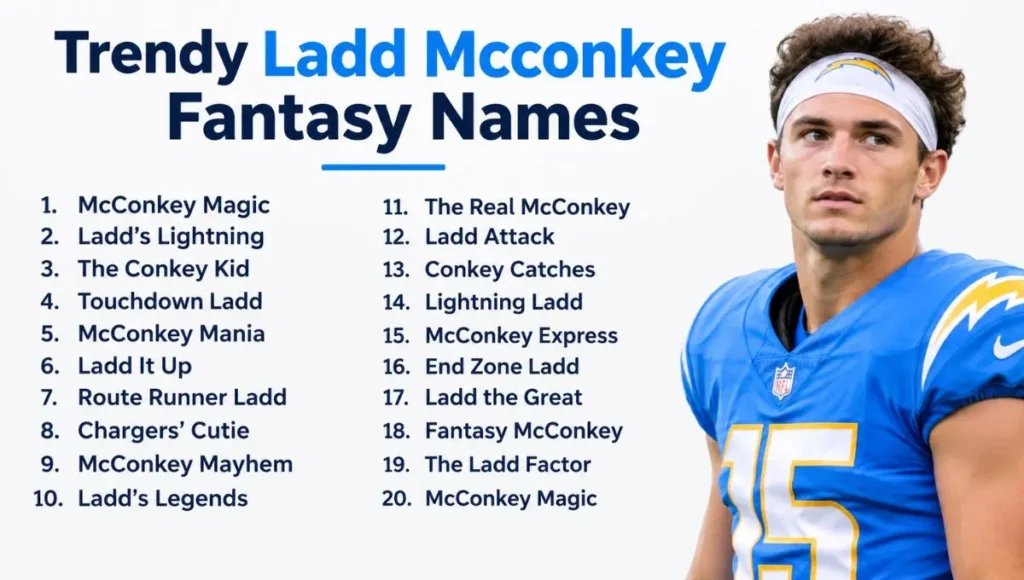 Trendy Ladd McConkey Fantasy Names