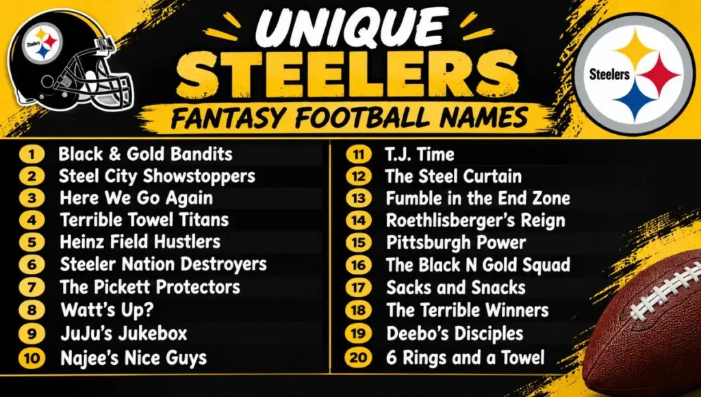 Unique Steelers Fantasy Football Names